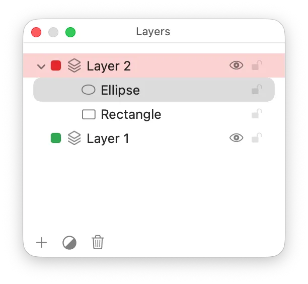 layers