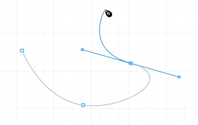 sym-handles